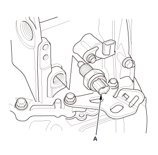 Manual Transaxle - Testing & Troubleshooting